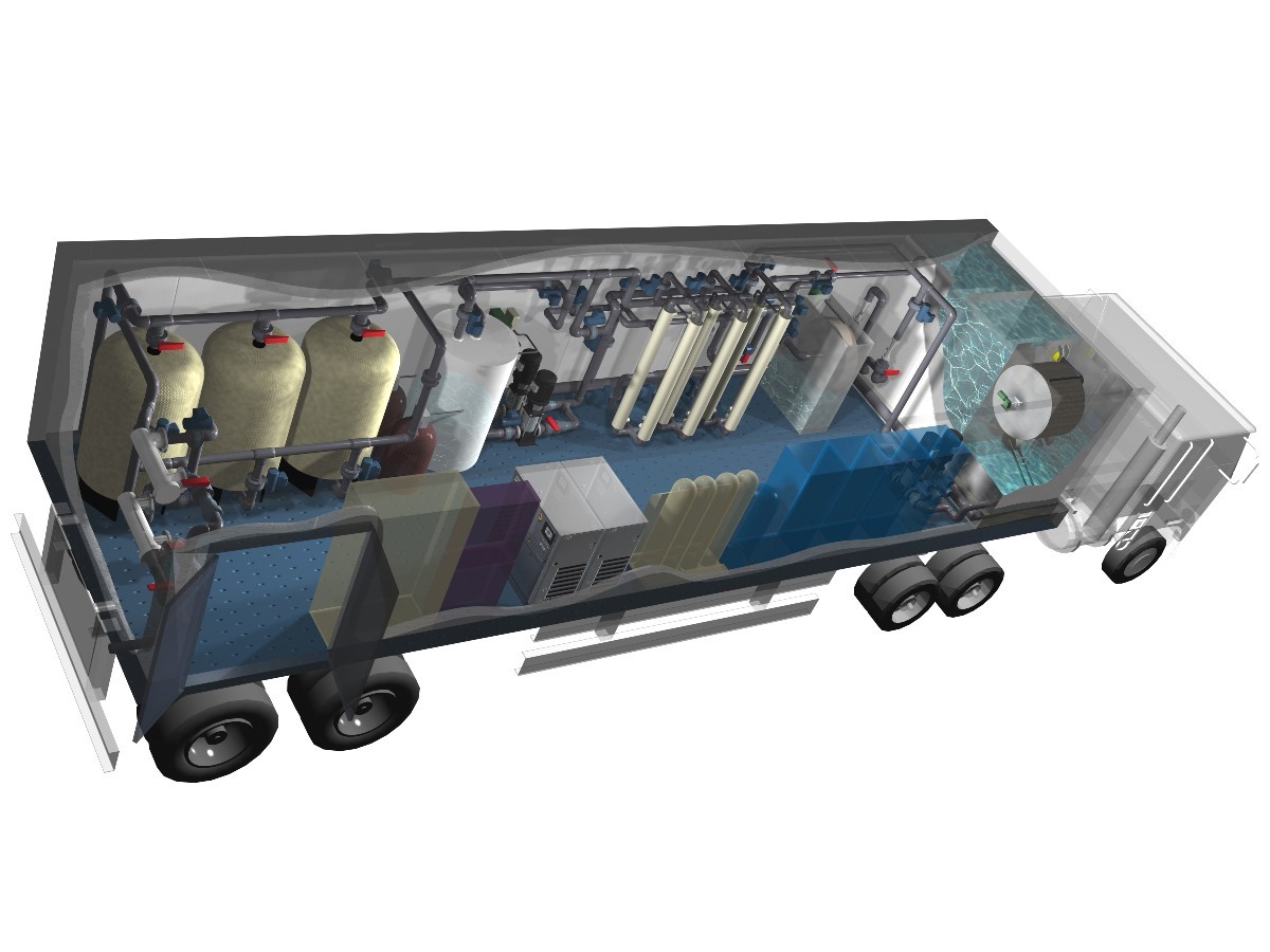 Modular Container Equipment